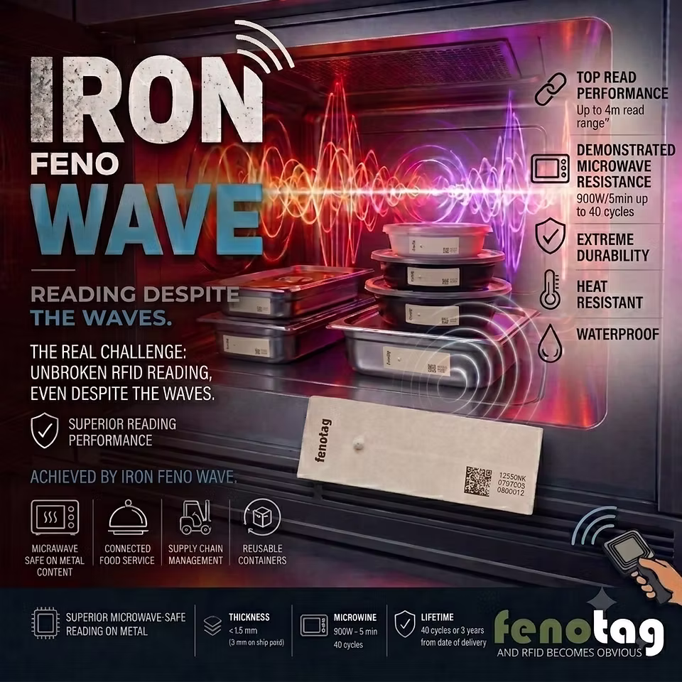 Iron Feno Wave